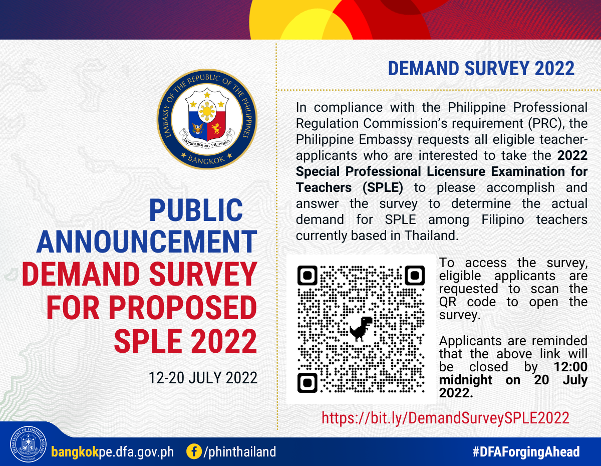 Demand Survey for SPLE 2022 revised