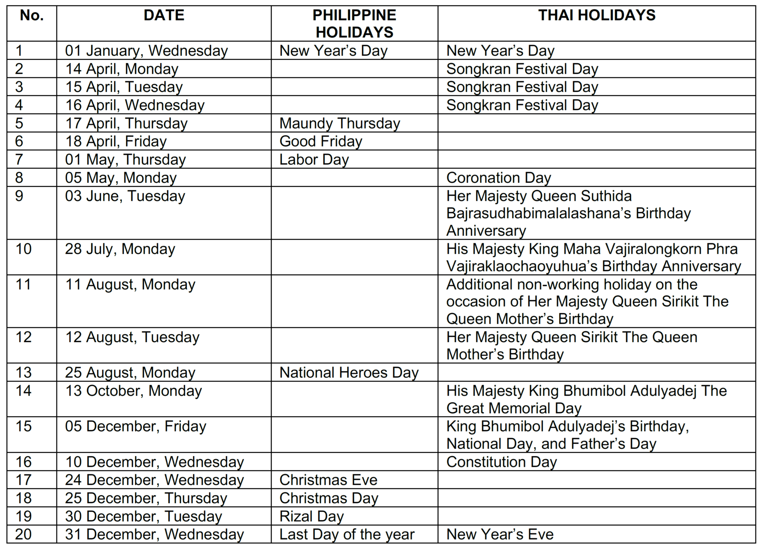 Bangkok PE 2025 Holidays