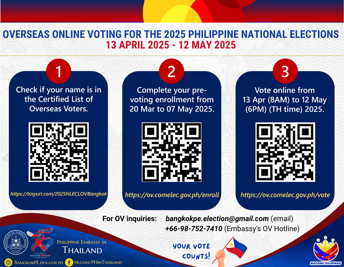 Quick Guide to 2025 NLE QR Codes